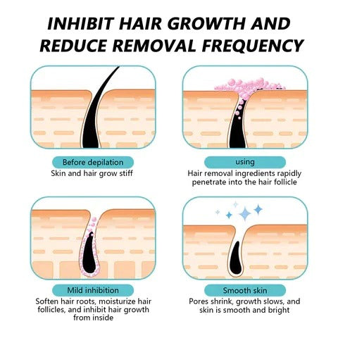 ECRIN HAIR REMOVER SPRAY