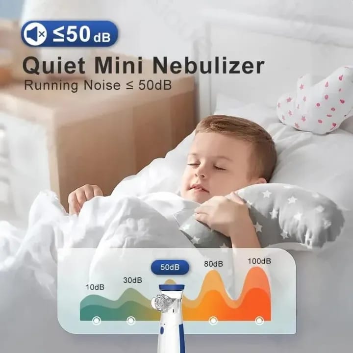 Mini Mesh Nebulizer