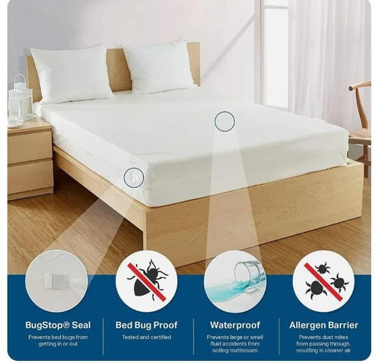 Our waterproof mattress protector Zippered